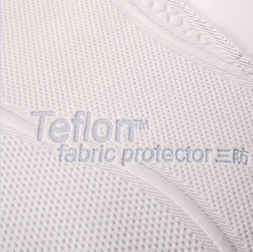 Telf Mattress Fabric