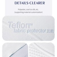 Knitted Mattress Fabric Anti-Mite Antibacterial Stain Resistant Textile for Home Bedding